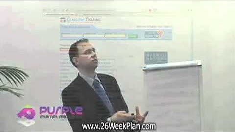 Local Directories - How To Submit Your Website To Local Directories - Week #16