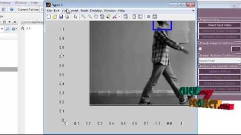 Final Year Projects| Human Object Inpainting Using Manifold Learning-Based Posture Sequence Esti