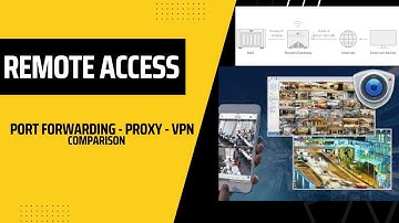 Choosing The Right Remote Access Method For Your NAS On Internet
