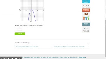 IXL BB.1  Characteristics of quadratic functions graphs