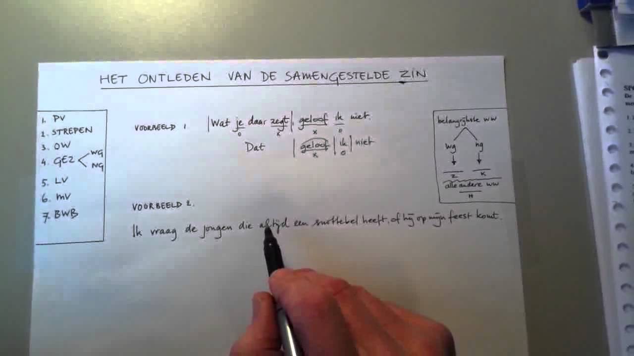 Ontleden Samengestelde Zin YouTube