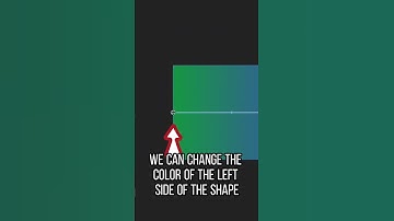 QUICKLY Add a Gradient in Affinity Photo V2!! #shorts