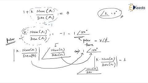 Step-by-Step Root Locus Analysis For GATE Control System | Part 1