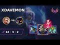 [ xDavemon ] Qiyana MID vs Veigar | NA MASTER | LOL Season 2024