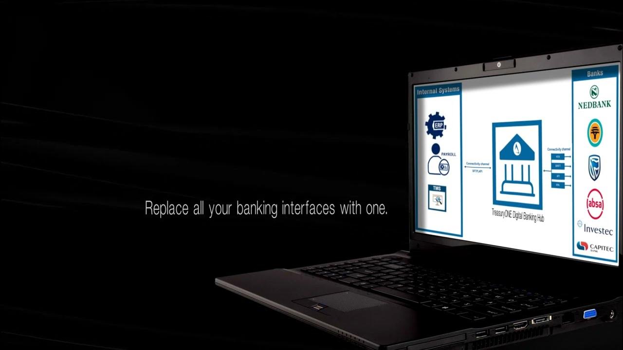 TreasuryONE Digital Banking Hub the corporate banking platform for