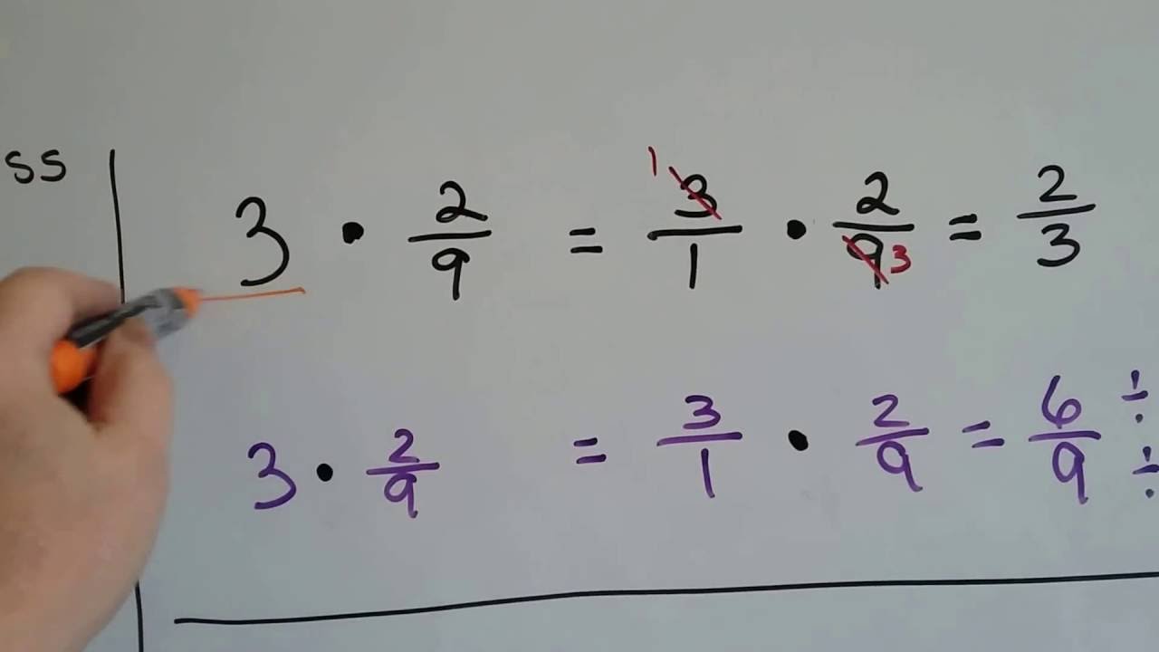 Grade 6 Math 4 3a Multiply Fractions