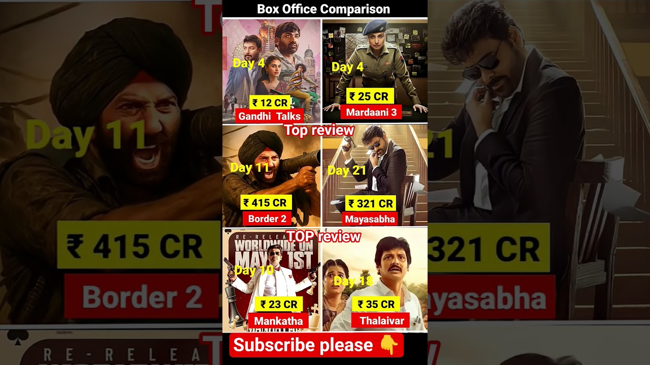 Border 2 Box Office Collection | Sunny Deol | Raani Mukherjee | Mardaani 3 Movie 12th Day Collection