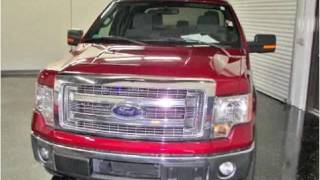 2013 Ford F-150 Used Cars Lilburn GA