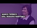 Qué es el marco teórico de una tesis - Dra. Rosario Martínez