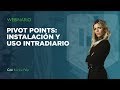 Pivot Points: Instalación y uso intradiario