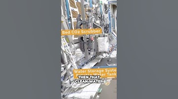 Hoe kan het dat het ruimtestation nooit zonder frisse lucht komt te zitten? #Kosmowetendheid #Rui...