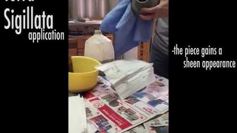 Terra Sigillata Recipe and Application