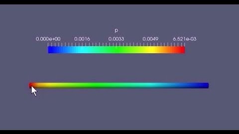 OpenFoam CFD Tutorial | Laminar Flow Through a Pipe 3D | Part 3/4 - Post Processing in Paraview