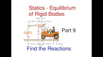 How to Find the Reactions at the Supports – Static Equilibrium of Rigid Bodies– Reaction Problem 9