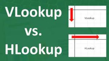 Complete Formula _ Vlookup, and Hlookup _ Microsoft Excel in (Pashto)  _Rafid Tech