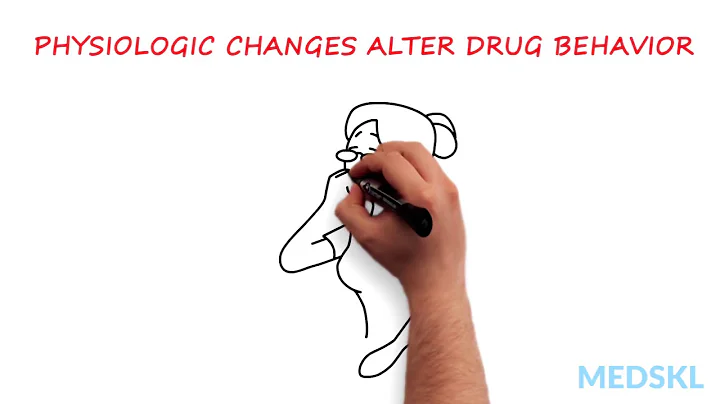 Geriatrics – Polypharmacy in the Elderly: By Balakrishnan Nair M.D.