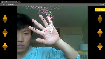 Three.js GPU Particle System with Neural Net (ON CPU) Hand Tracking Control