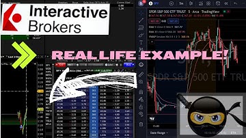 How to set a hard stop trading Options with Interactive Brokers -LIVE Example SPY