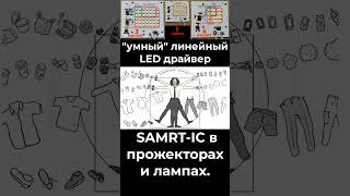 "Умный" линейный LED драйвер прожектора. Smart IC. #led #драйвер #линейный