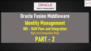 Oracle OID (Oracle Internet Directory) and OAM (Oracle Access Manager) Integration - Part2