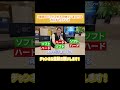 2種類のパッドで好みの硬さに変えれる洗えるマットレス