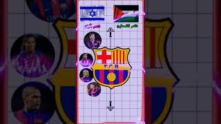 Palestine Team Vs ... Israel Team