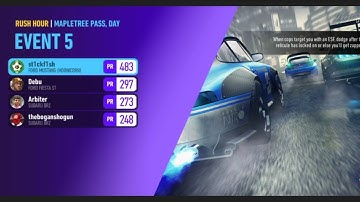 NFS No Limits Chapter 4 Event 5 Ford Hoonicorn