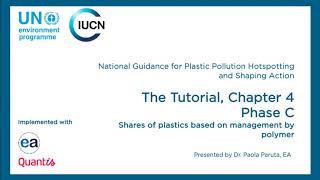 Tutorial Chapter 4, Phase C  –  Shares of plastics based on management by polymer