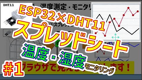 【超便利】ESP32でリアルタイムで温度・湿度測定 スプレッドシート連携
