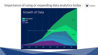 Advice from the C Suite  How to Get Started with Automated Auditing