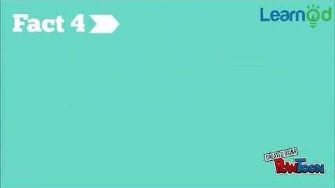 5 Facts about Technical Analysis