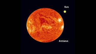 Arcturus - Turuncu Işığıyla Gökyüzünün En Parlak 4. Yıldızı
