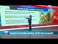 Tuna Öztunç ile Dünyada Bugün 31 Mart 2021