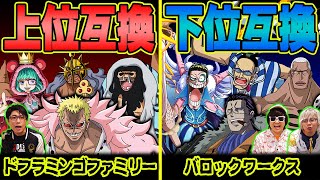 「 エース未来の姿 」 「 悪魔の実の数字の謎 」 ワンピースマニアとにわかが選ぶ 衝撃のSBS6選！  オネガイシマス海賊団!!! コラボ