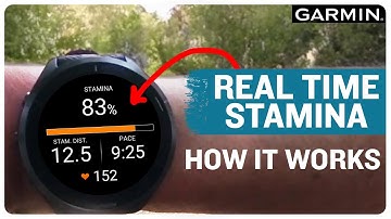 Haal alles uit jezelf: realtime inzicht in je stamina