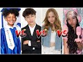 Like Nastya vs King Ferran vs Kyrie Prince vs Txunamy Ortiz |Lifestyle Comparison 2026