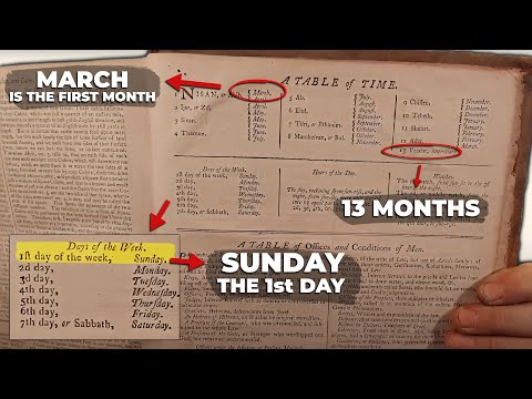 This 1775 Bible Proves We Live In a Lie 