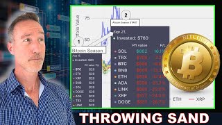 Download Lagu Dit is mijn derde crypto-bullrun. Waarom ik zand in de oceaan gooi. MP3 Download Lagu Dit is mijn derde crypto-bullrun. Waarom ik zand in de oceaan gooi. MP3
