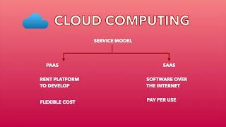 What is Cloud Computing? | Crash Course