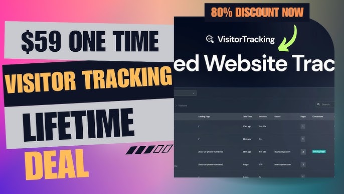 Visitor Tracking Lifetime Deal: Ultimate Guide to Boost Conversions