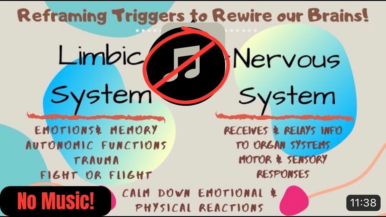  reframing triggers to rewire our brains limbic nervous system