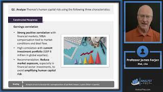 Private Wealth Pathway - Constructed Response Set - Case: Thomas Richardson - CFA® Level III