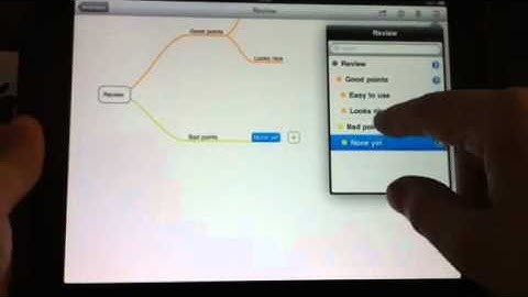 MindNode iPad mind mapping app review.wmv