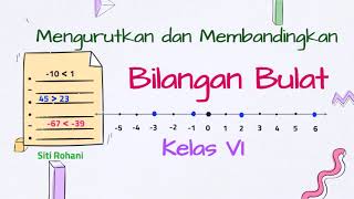 Bilangan Bulat kelas 6 - Mengurutkan dan Membandingkan