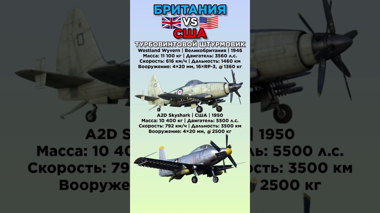 Westland Wyvern VS A2D Skyshark Что лучше? 