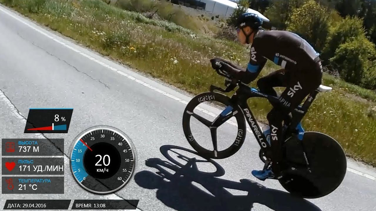 chris froome time trial