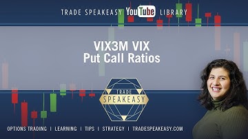 VIX3M VIX Put Call Ratios