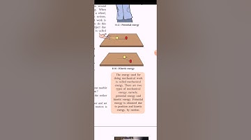 6th Science Chapter 11 Video 3