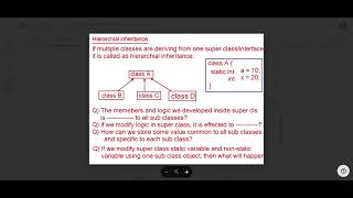 Famous #21 Java Notes Reading Topic is Types of Inheritance Net Worth
