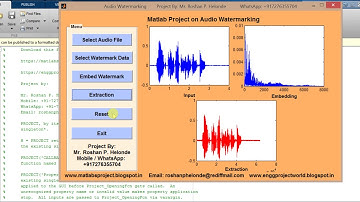 Matlab Code for Audio Watermarking